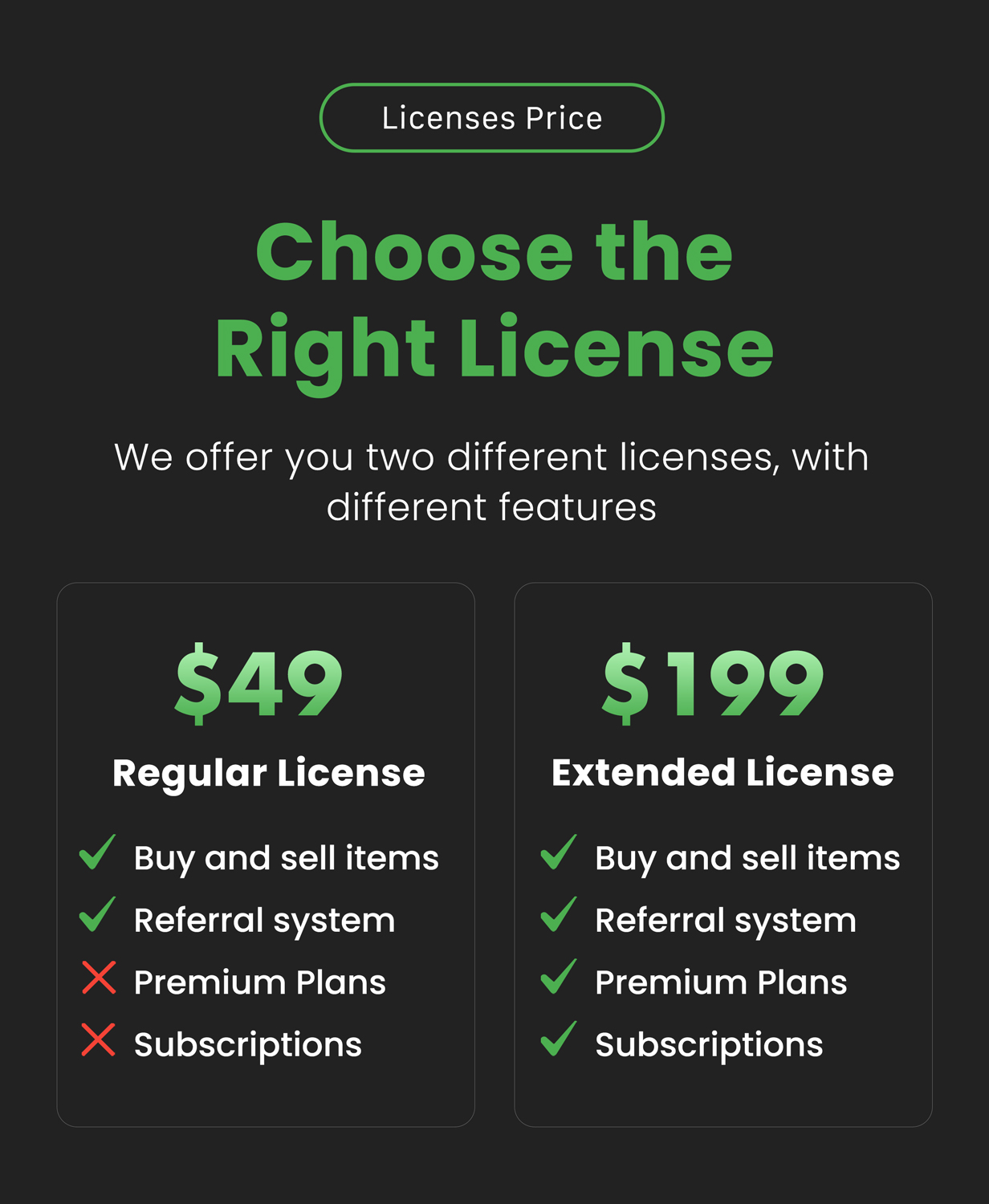 Marketbob - Multi-Vendor Digital Marketplace (SAAS) - 19