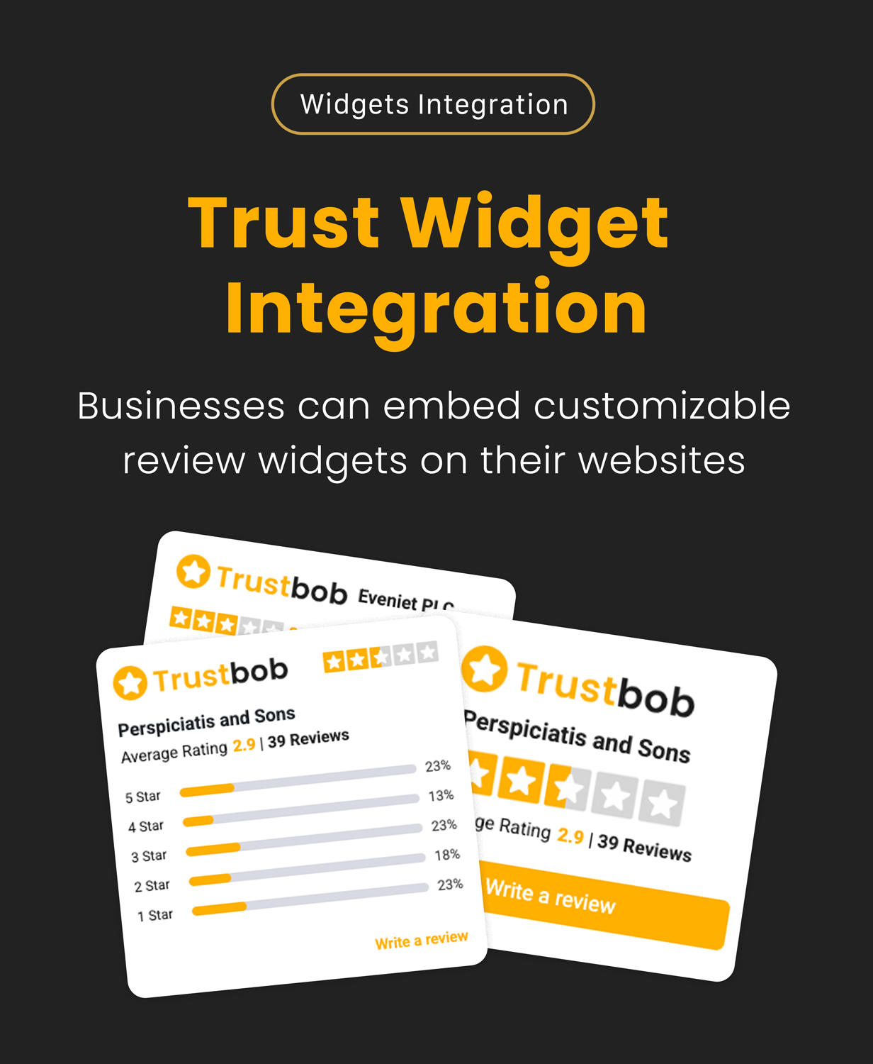 Trustbob - Business Review And Rating Platform (SAAS) - 7