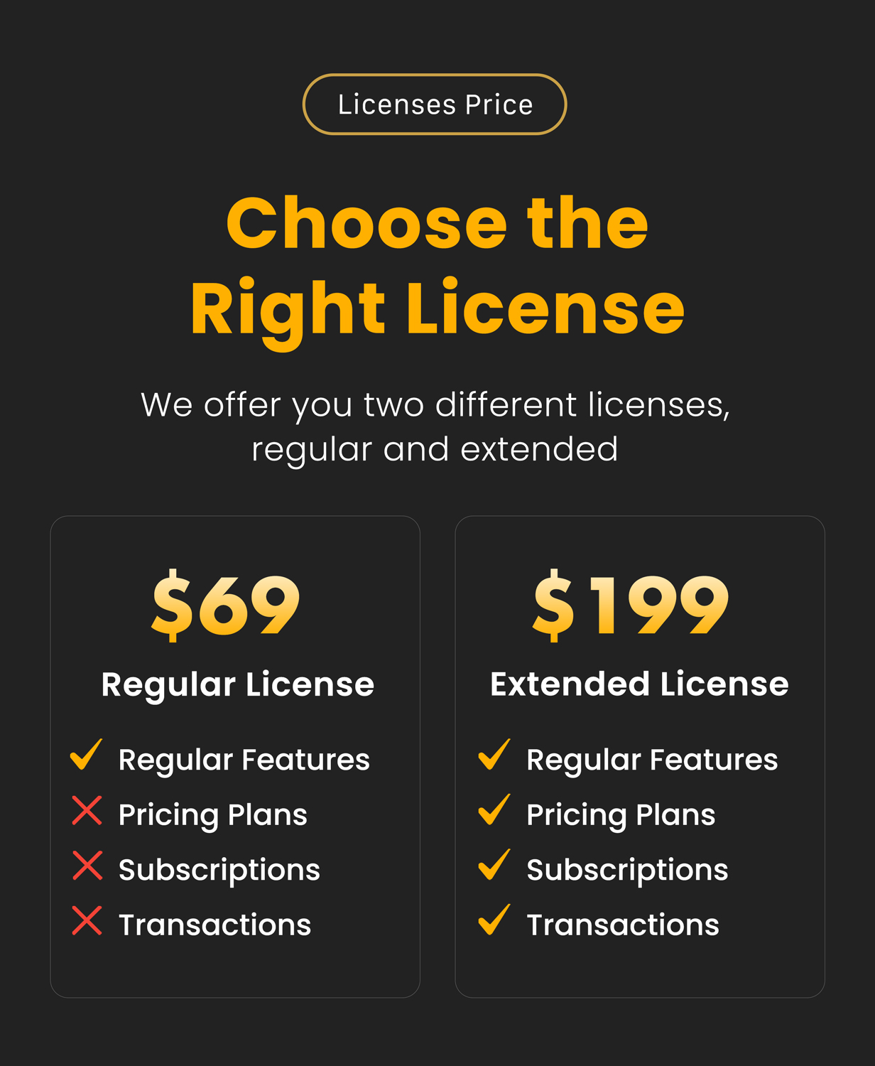 Trustbob - Business Review And Rating Platform (SAAS) - 14