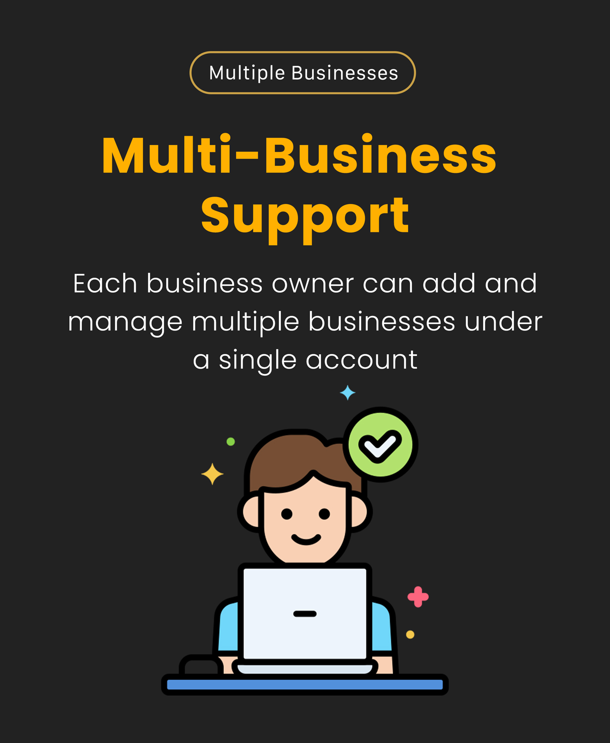 Trustbob - Business Review And Rating Platform (SAAS) - 4