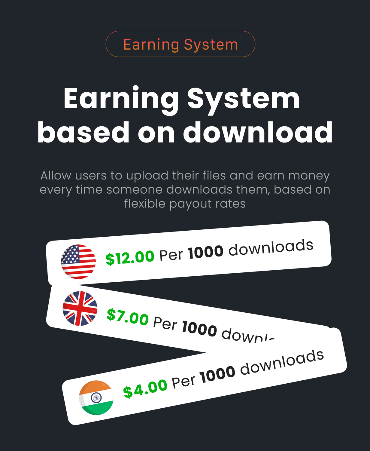 UpToEarn - File Sharing And Pay Per Download Platform - 3