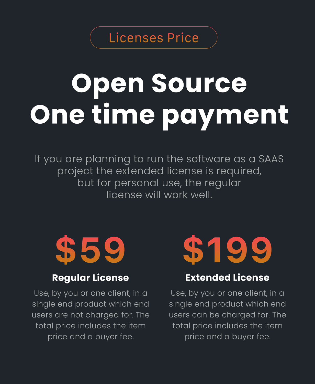 UpToEarn - Monetized File Uploads (SAAS) - 8