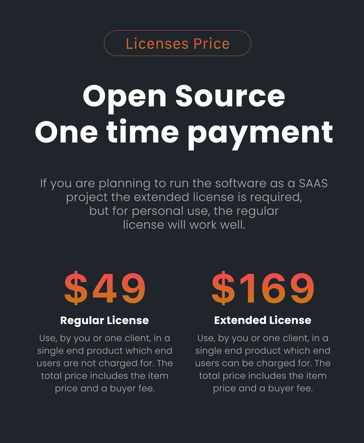 UpToEarn - Pay Per Download Platform (SAAS) - 8